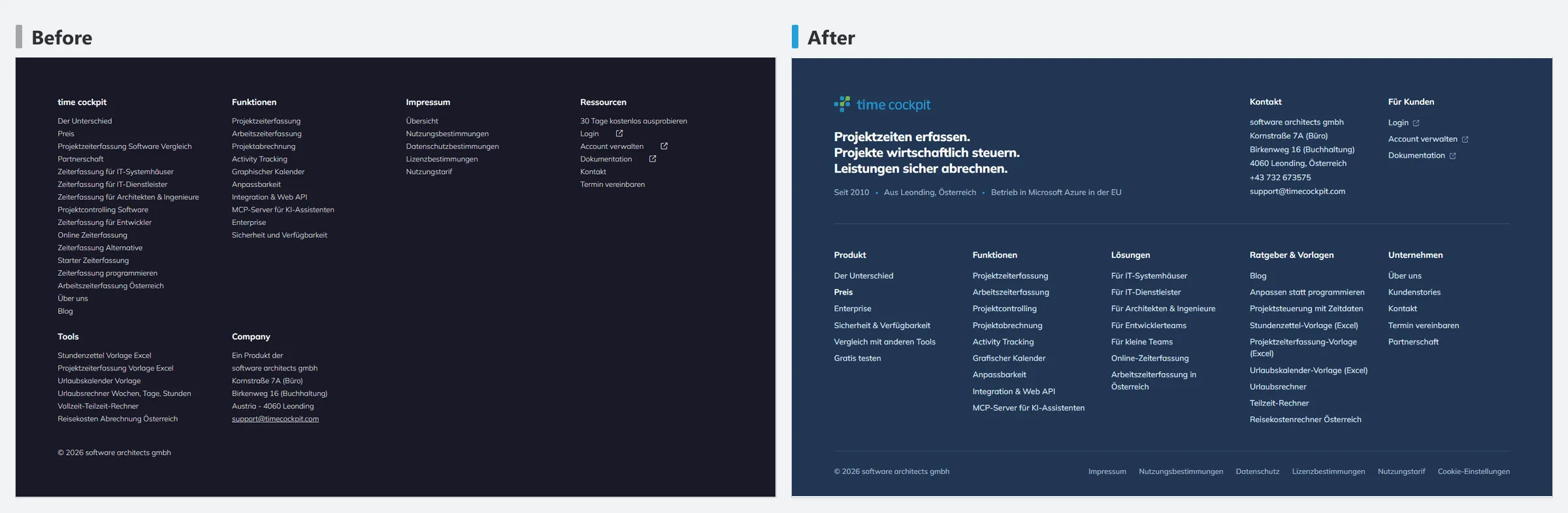 timecockpit.com footer before and after the rework