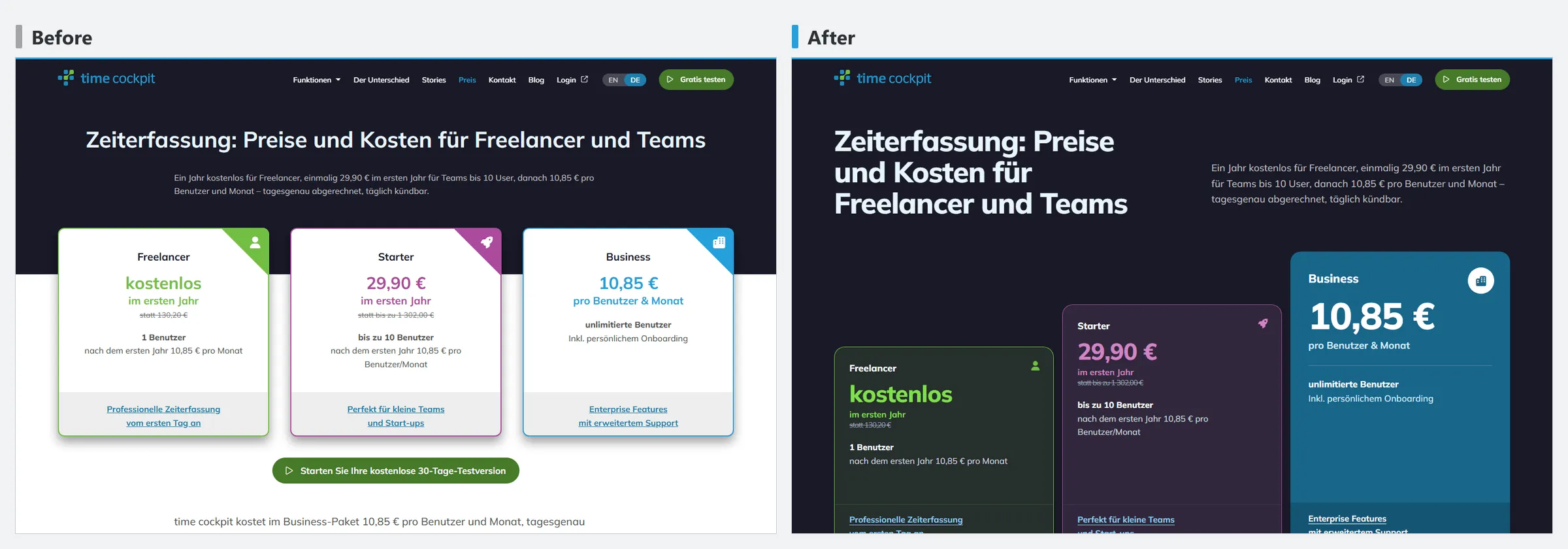 timecockpit.com pricing page before and after the rework